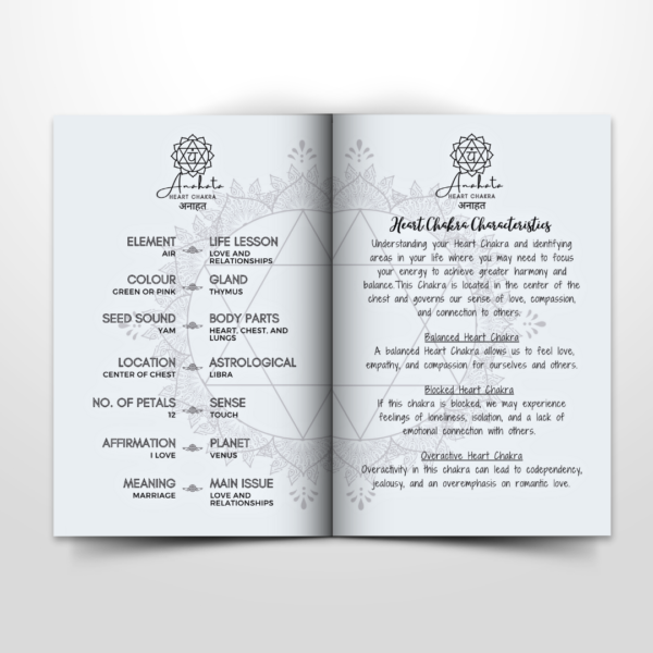 Heart Chakra Pocket Notebook | Inc. Affirmations - Image 10