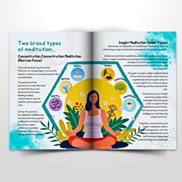 The Beginners Guide: Mindfulness & Meditation for Health & Wellbeing - Image 5