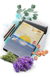 Awake Gratitude Notepad