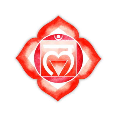 Root Chakra