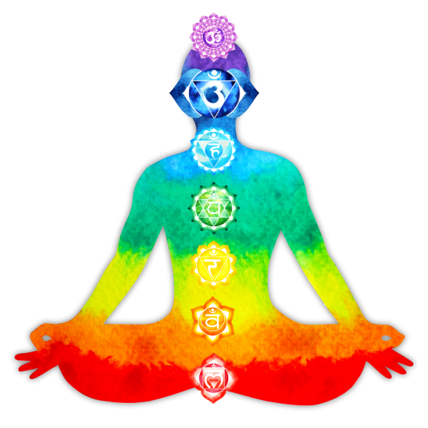 Meditating figure displaying the seven chakras from Root to Crown in rainbow colours, representing balance, energy healing, mindfulness and wellbeing.